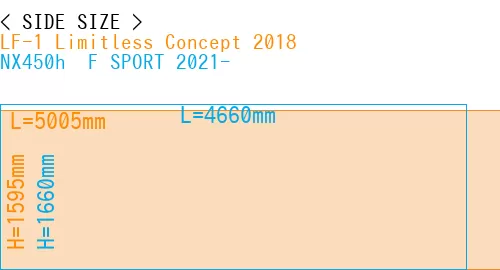 #LF-1 Limitless Concept 2018 + NX450h+ F SPORT 2021-
